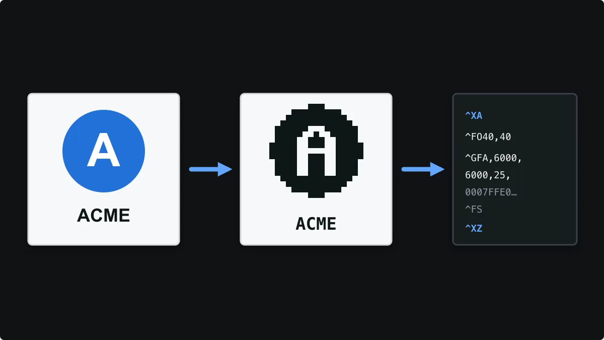 How to Add a Logo or Image to a ZPL Label (^GF) — ZPLCraft